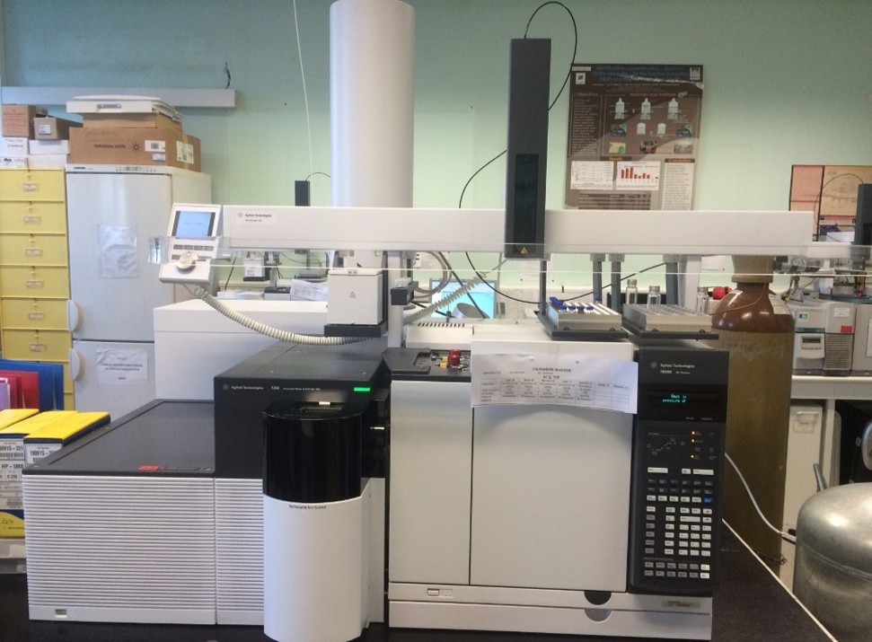 Spectrométrie de masse en tandem (GC-MS/MS, LC-MS/MS)
